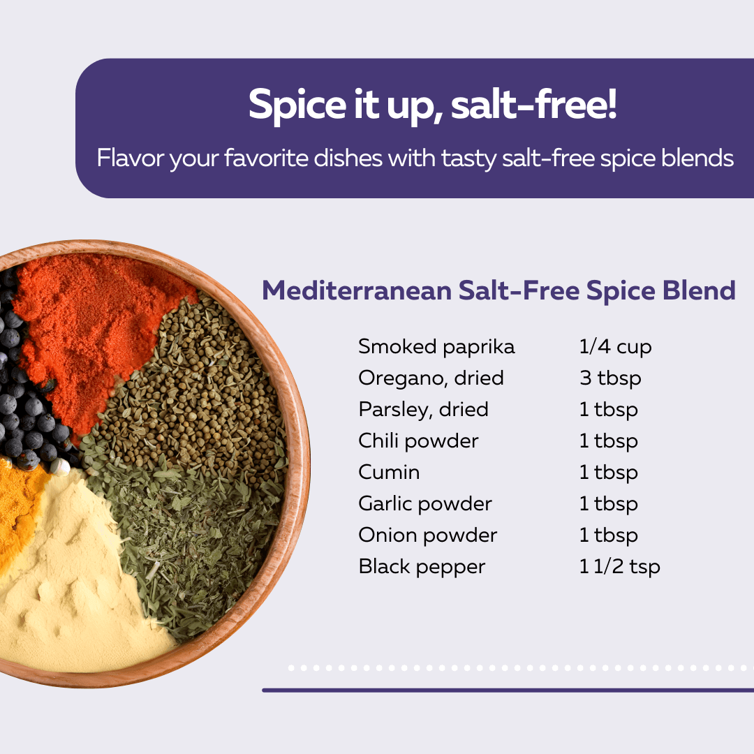 MiPlato Spice It Up